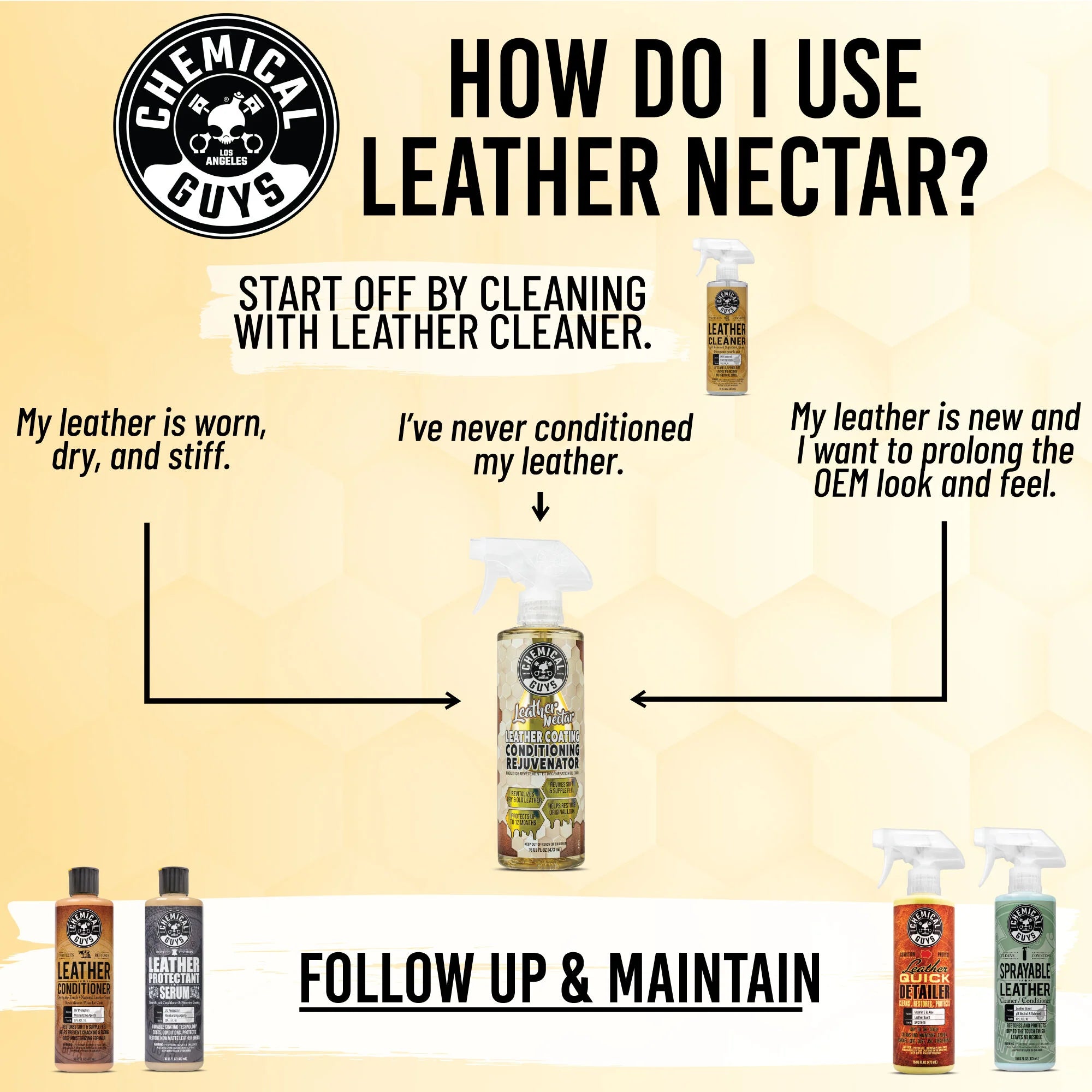 Chemical Guys Clean Leather Nectar Leather Coating Conditioning Rejuvenator - Image 11