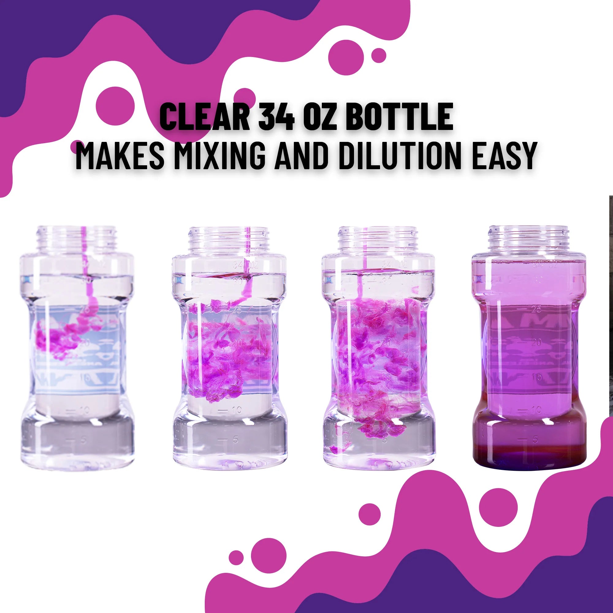 Chemical Guys Clean Big Mouth Max Release Foam Cannon Bundle - Image 3