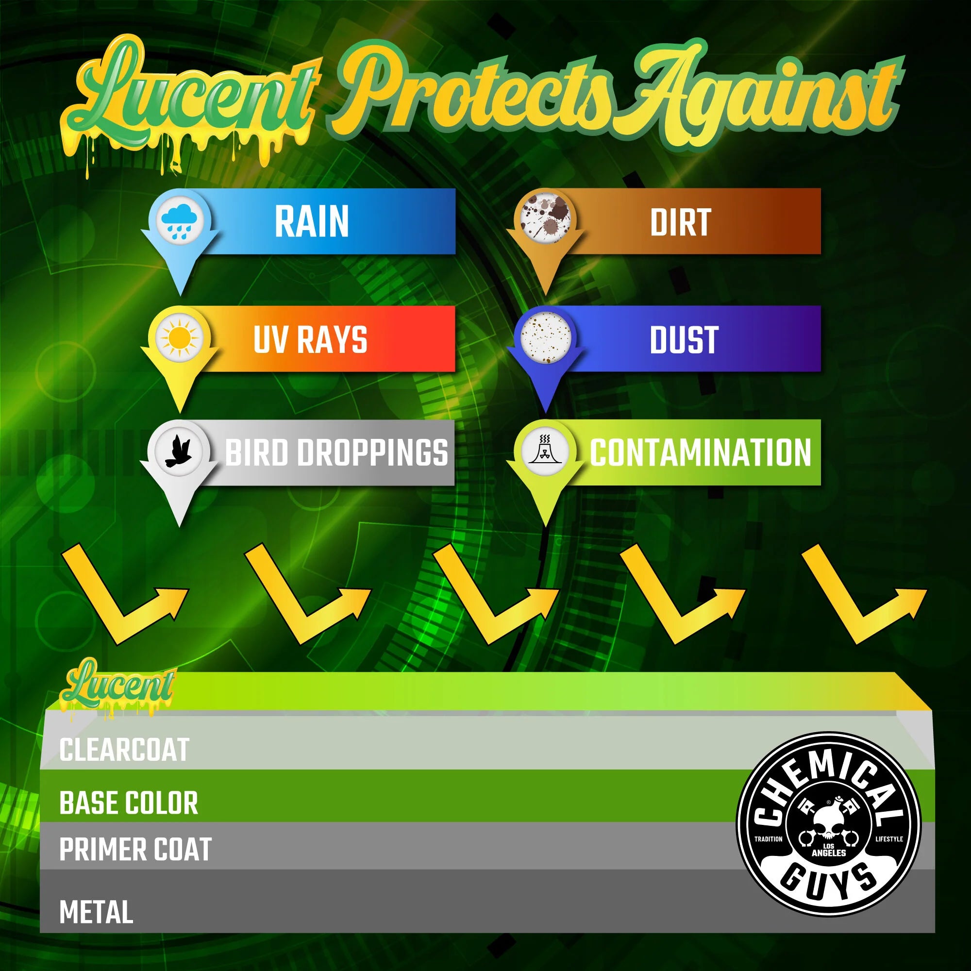 Chemical Guys Clean Lucent Spray Shine Synthetic Spray Wax - Image 8