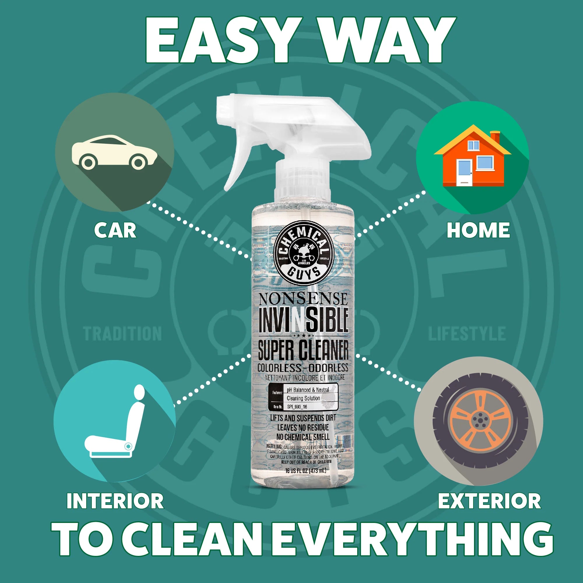 Chemical Guys Clean Nonsense Invinsible Super Cleaner - Image 4